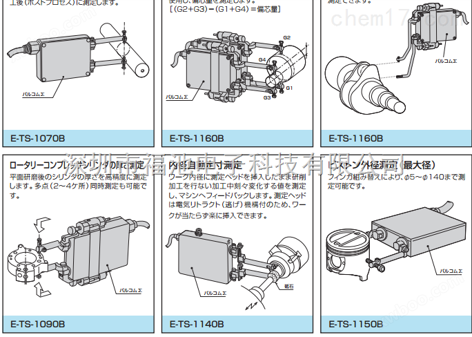 日本ACCRETECH（东京精密）高精度测定仪E-TS-1072B－P3