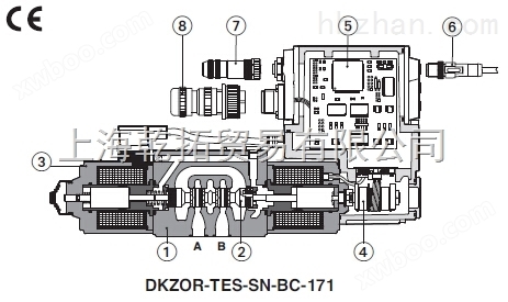 意大利ATOS比例压力控制阀,RZGO-A-033/10031