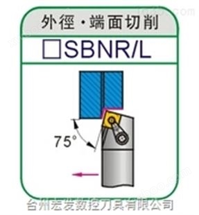 □SBNR/L-（中国台湾三禄-SUNROXM）