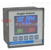 MS15-OMD-501微量氧分析仪