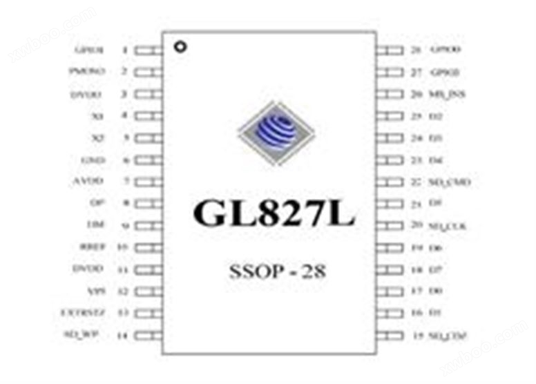 GENESYS/创惟科技-GL827L-SSOP-28  闪存卡读卡器单片机