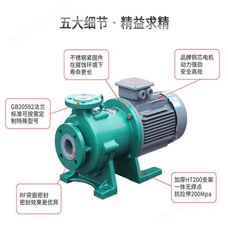 JN/江南CQB32-20-160液体原料卸料泵 氯化钙液溶泵 小型塑料氟磁力泵