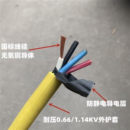 MYP矿用移动电缆3x50+1x16线芯