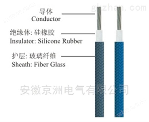 HO5SJ-K玻璃纤维编织耐热硅橡胶电缆
