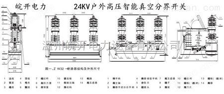 柱上24KV真空断路器图片  ZW32-24F/630智能分界开关生产厂家