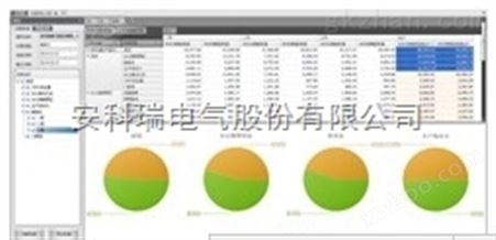 上海能耗管理系统