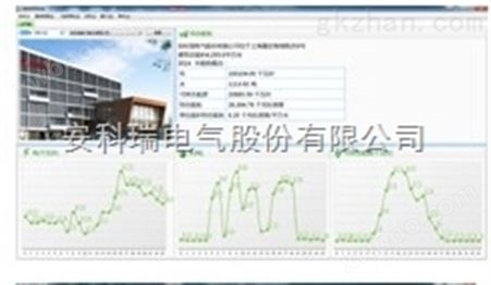 上海能耗管理系统