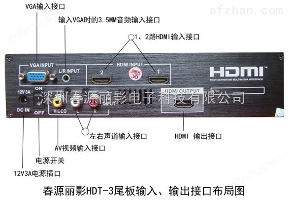 深圳春源丽影电脑VGA输入高清硬盘录像机